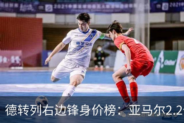德转列右边锋身价榜：亚马尔2.2亿欧居首，奥利塞1.8亿欧第二